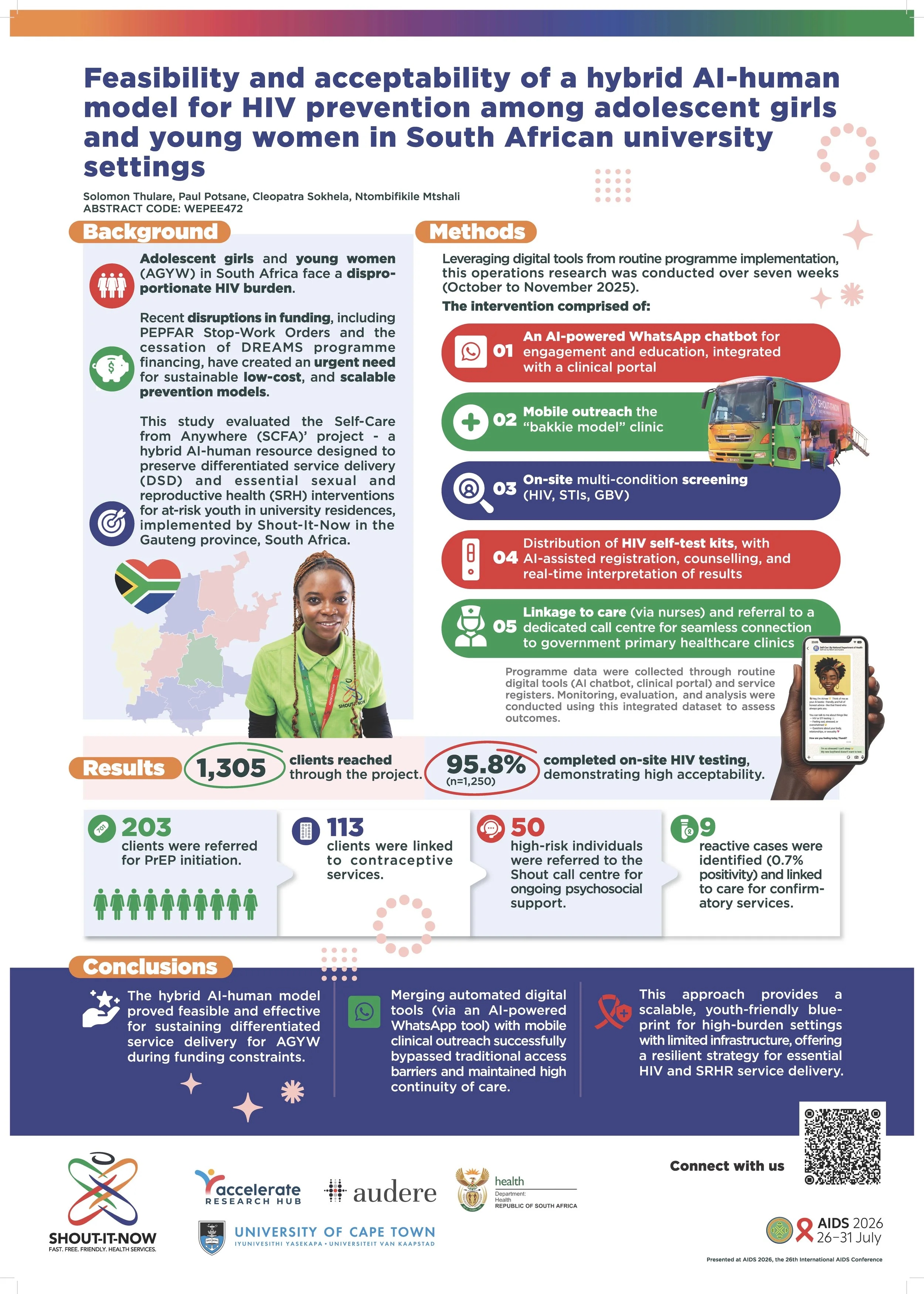 Feasibility and acceptability of a hybrid AI-human model for HIV prevention among adolescent girls and young women in South African university settings