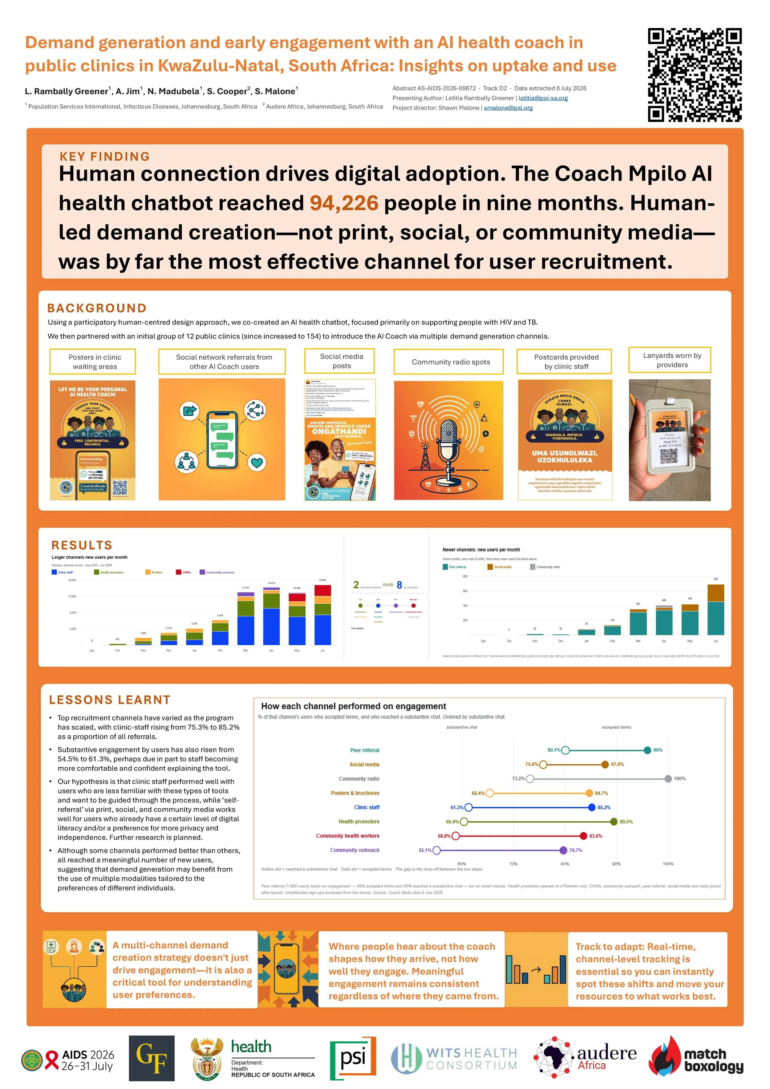 Demand generation and early engagement with an AI health coach in public clinics in KwaZulu-Natal, South Africa: Insights on uptake and use