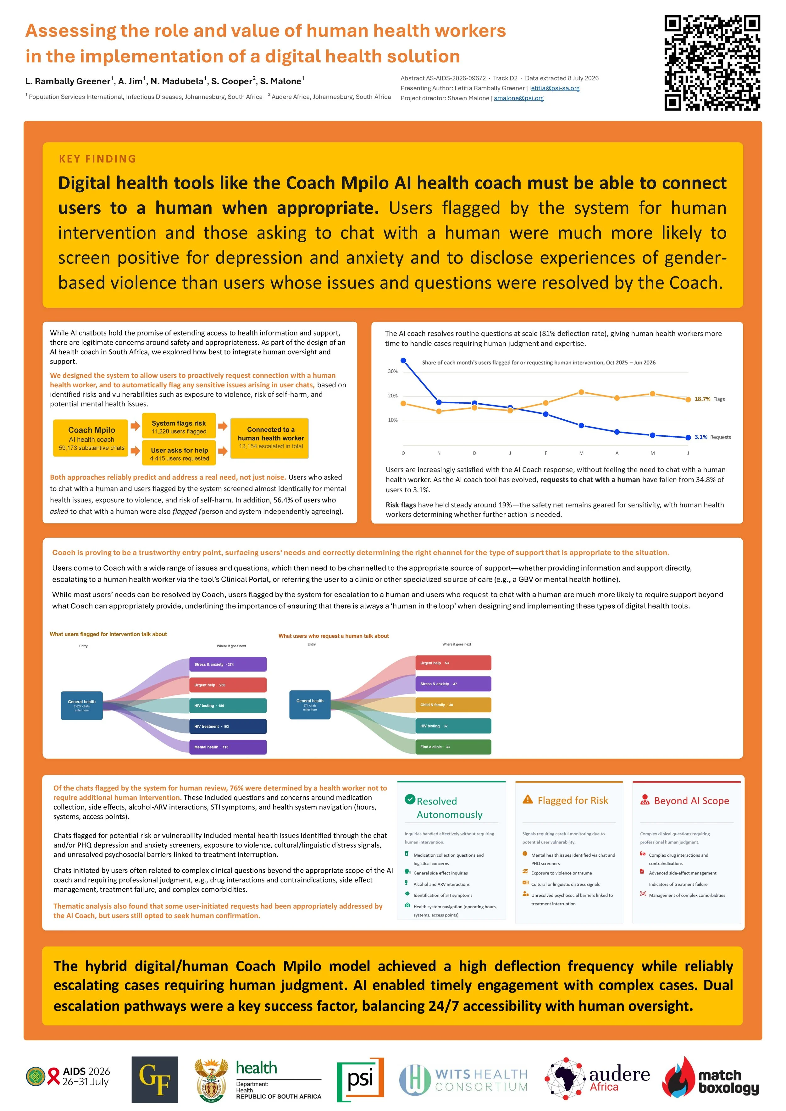 Assessing the role and value of human health workersin the implementation of a digital health solution