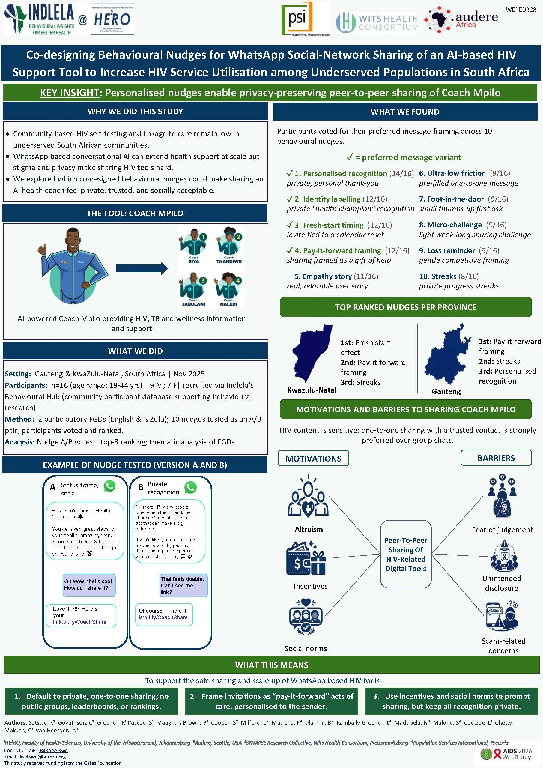 Co-designing Behavioural Nudges for WhatsApp Social-Network Sharing of an AI-based HIVSupport Tool to Increase HIV Service Utilisation among Underserved Populations in South Africa