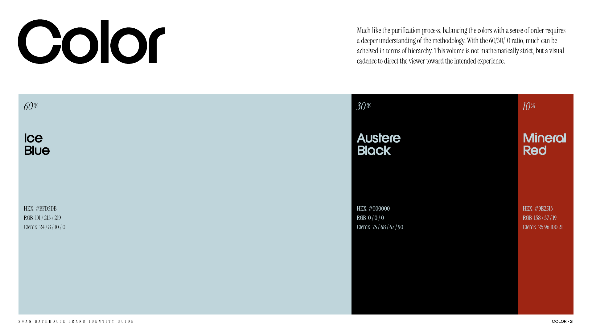 Color page from the Swan Bathhouse brand identity guide with the color swatches laid out with the 60/30/10 rule and hex, cmyk and RGB values listed.