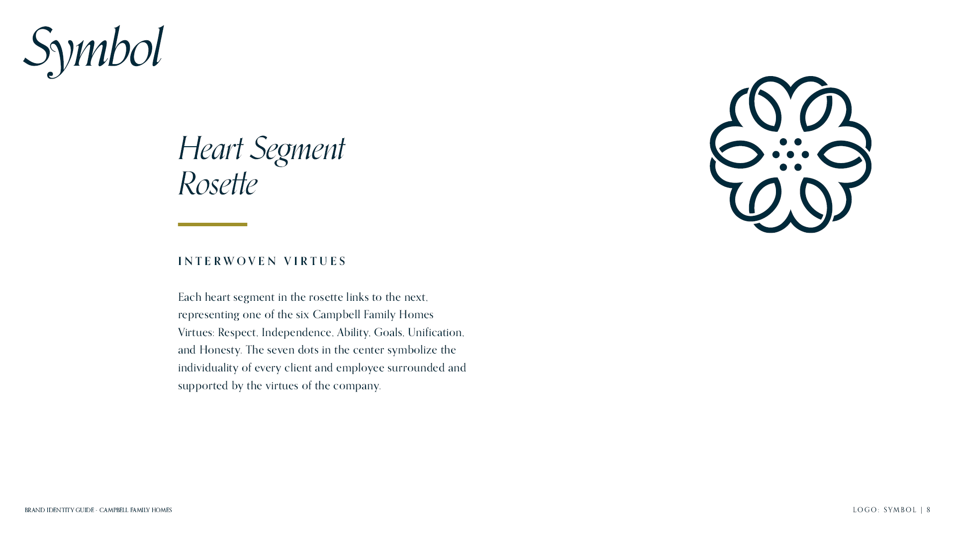 Symbolic Logo for the brand identity guide for Campbell Family Homes discussing the deeper meaning of the logo design.