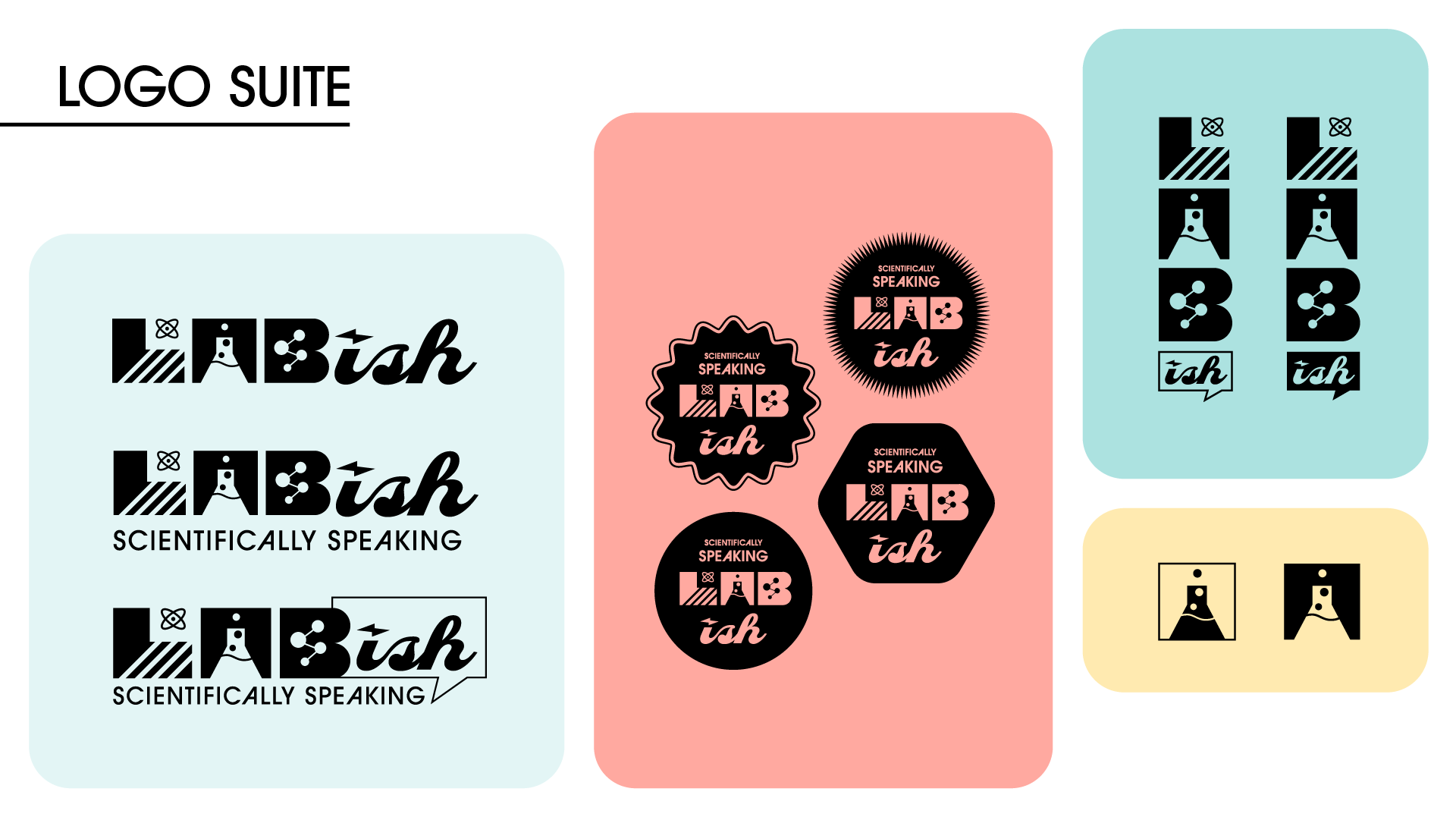 Full Lab‑ish logo suite showing horizontal, badge, vertical, and icon versions arranged together.