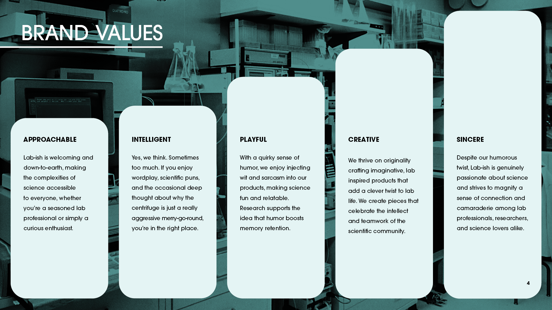 Lab‑ish brand‑values page listing Approachable, Intelligent, Playful, Creative, and Sincere over a retro science‑lab background.