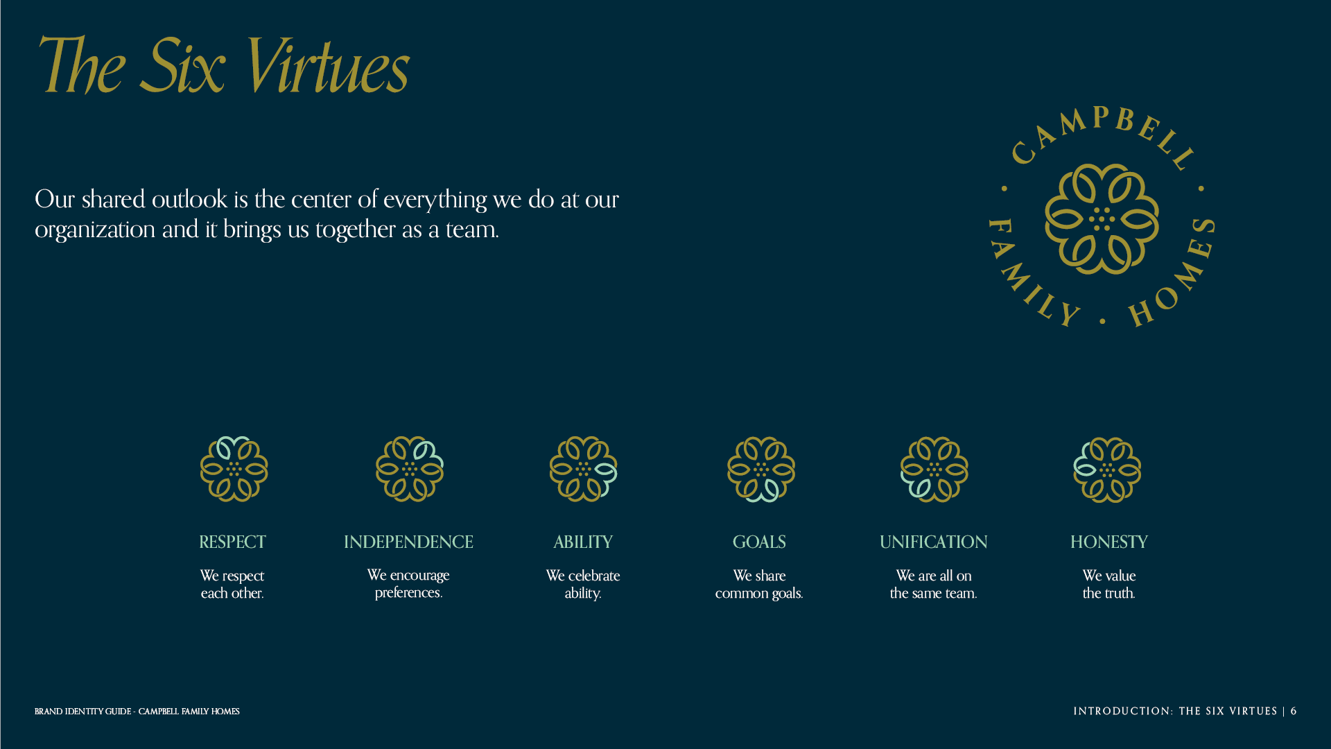 The Six Virtues page for the brand identity guide for Campbell Family Homes featuring each heart segment from the logo representing a virtue.