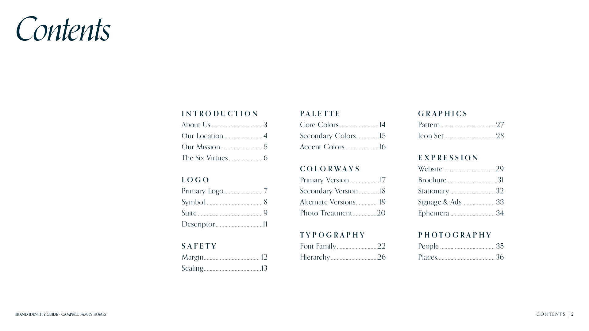 Table of Contents for the brand identity guide for Campbell Family Homes featuring navy text on white.