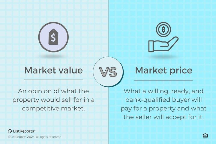 Market value vs. market price-- what's the difference? 

#realestatetalk #realestateterms #phillyrealestate #phlrealestate