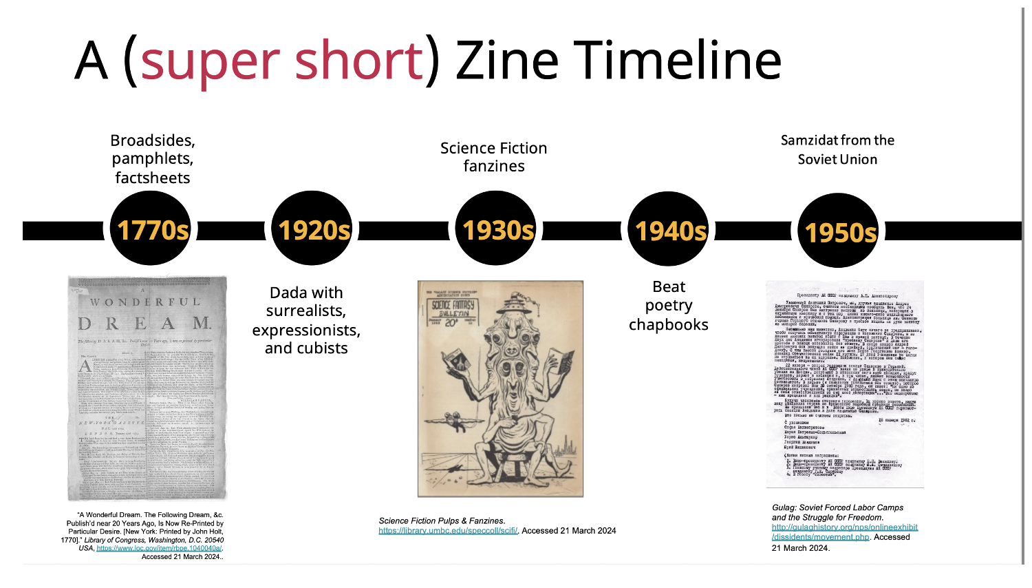 Screenshot 2025-12-02 at 22.57.57.png
