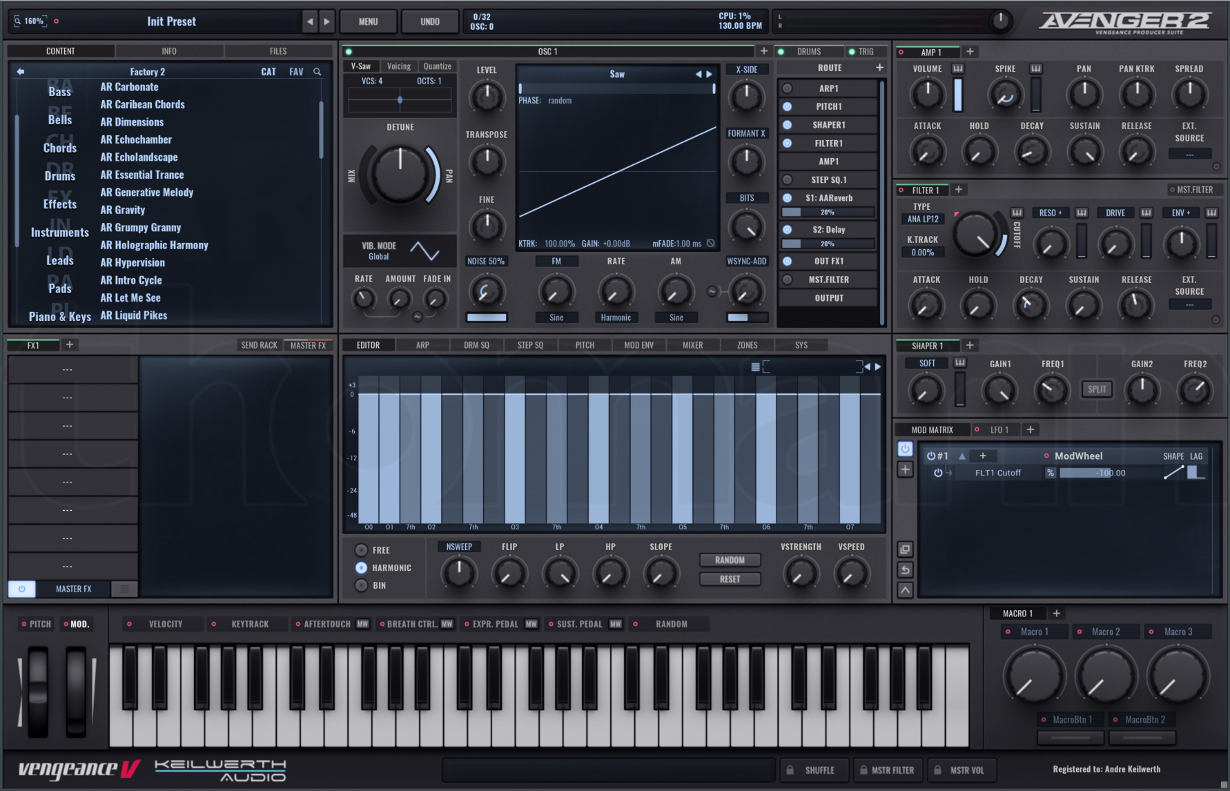 The Complete Guide to Free VPS Avenger Presets
