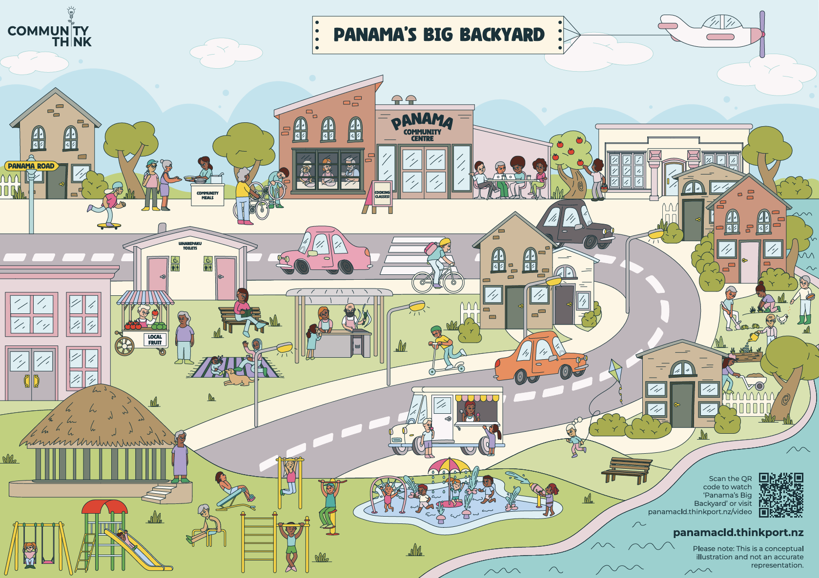Panama Community
