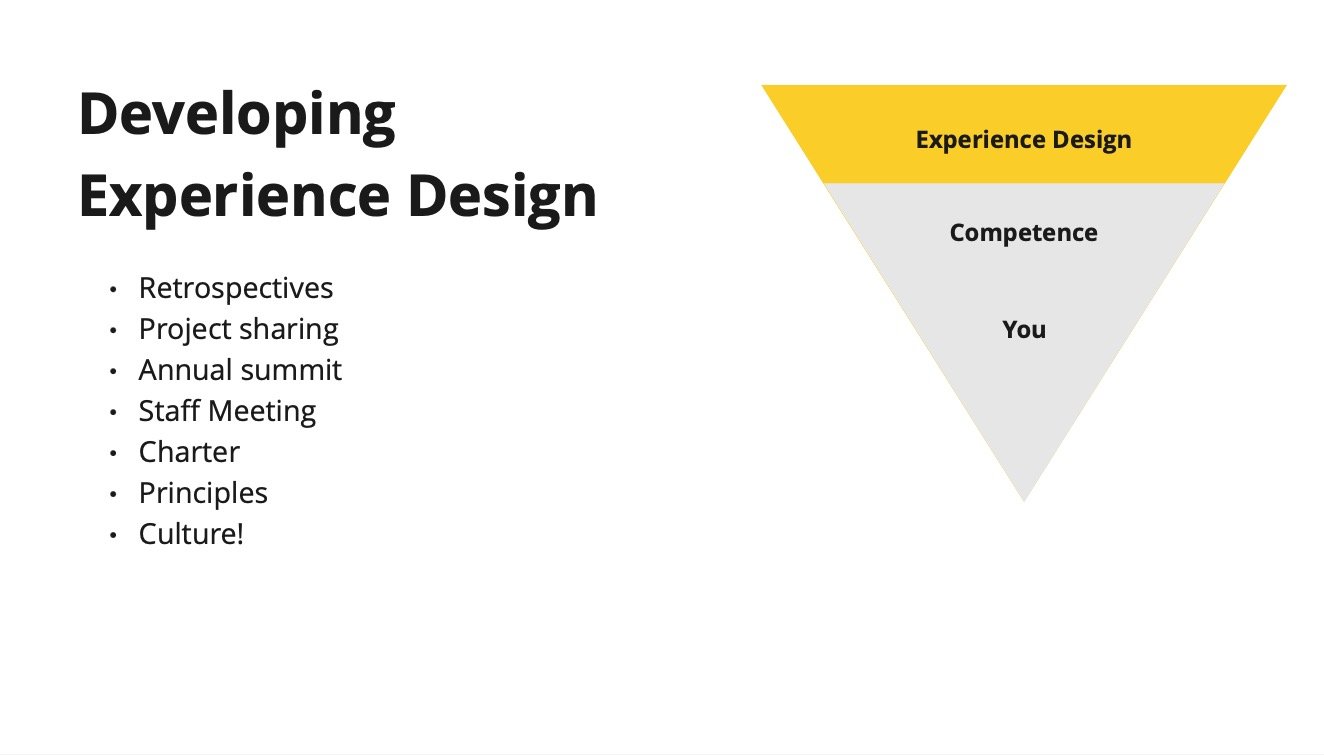 Experience Design Intro - Development_ XD.jpg