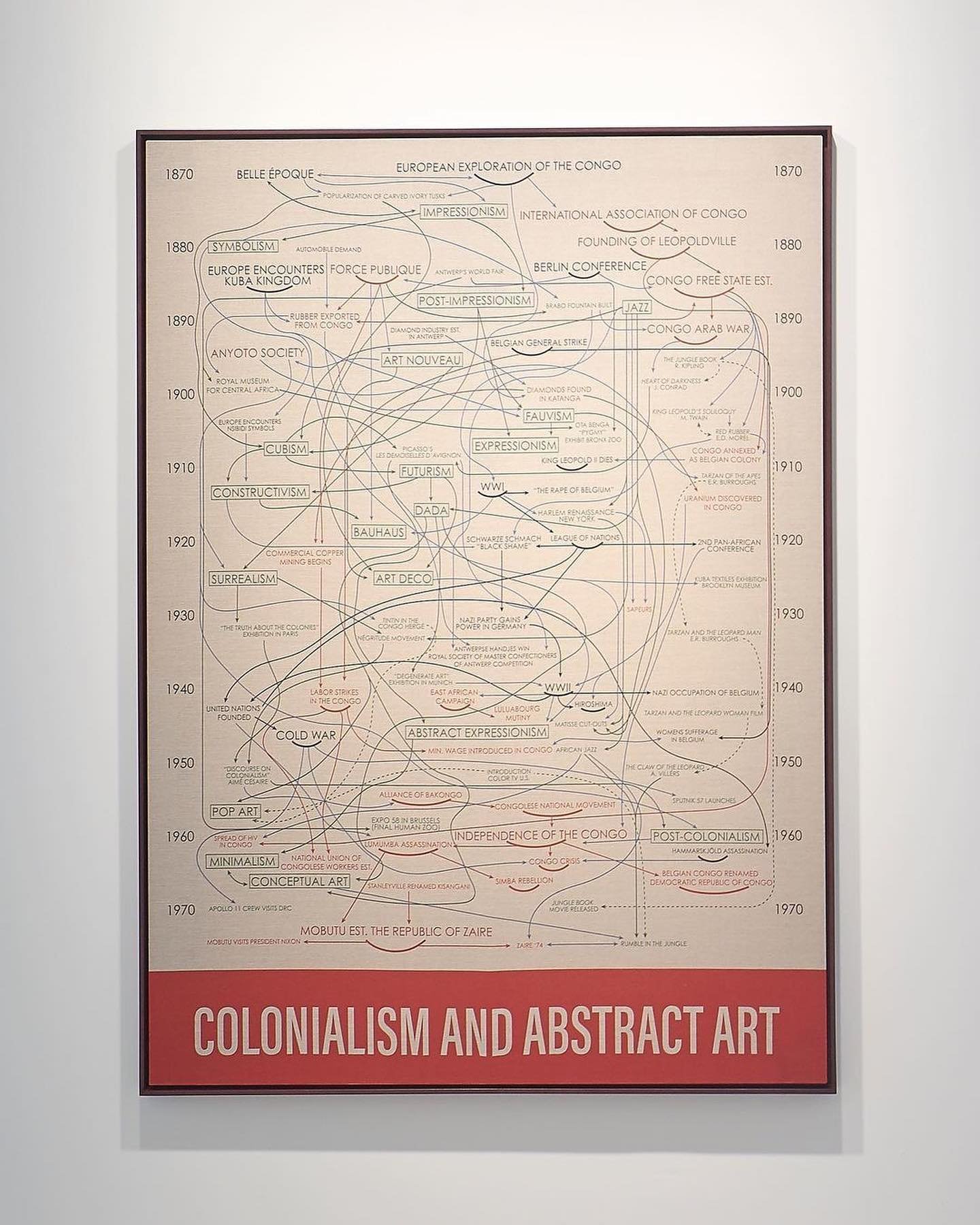 Via @hankwillisthomas &bull; I'm proud to be presenting work in Sharjah Biennial 15 conceived by the late Okwui Enwezor &amp; curated by @hooralq &quot;Thinking Historically in the Present,&quot; alongside so many amazing artists. 

Our world is more