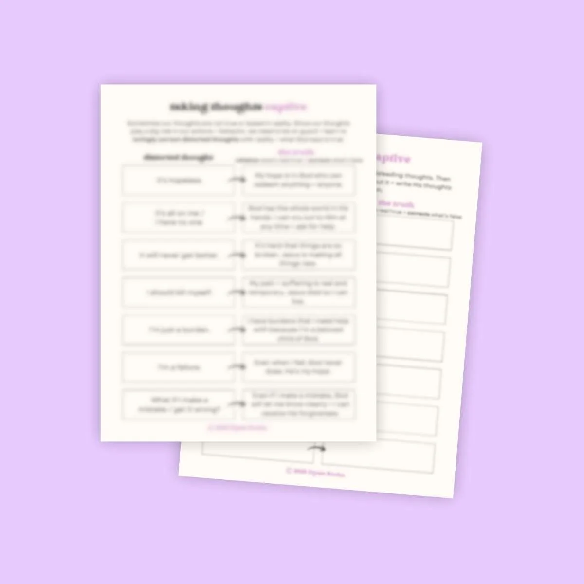 taking thoughts captive