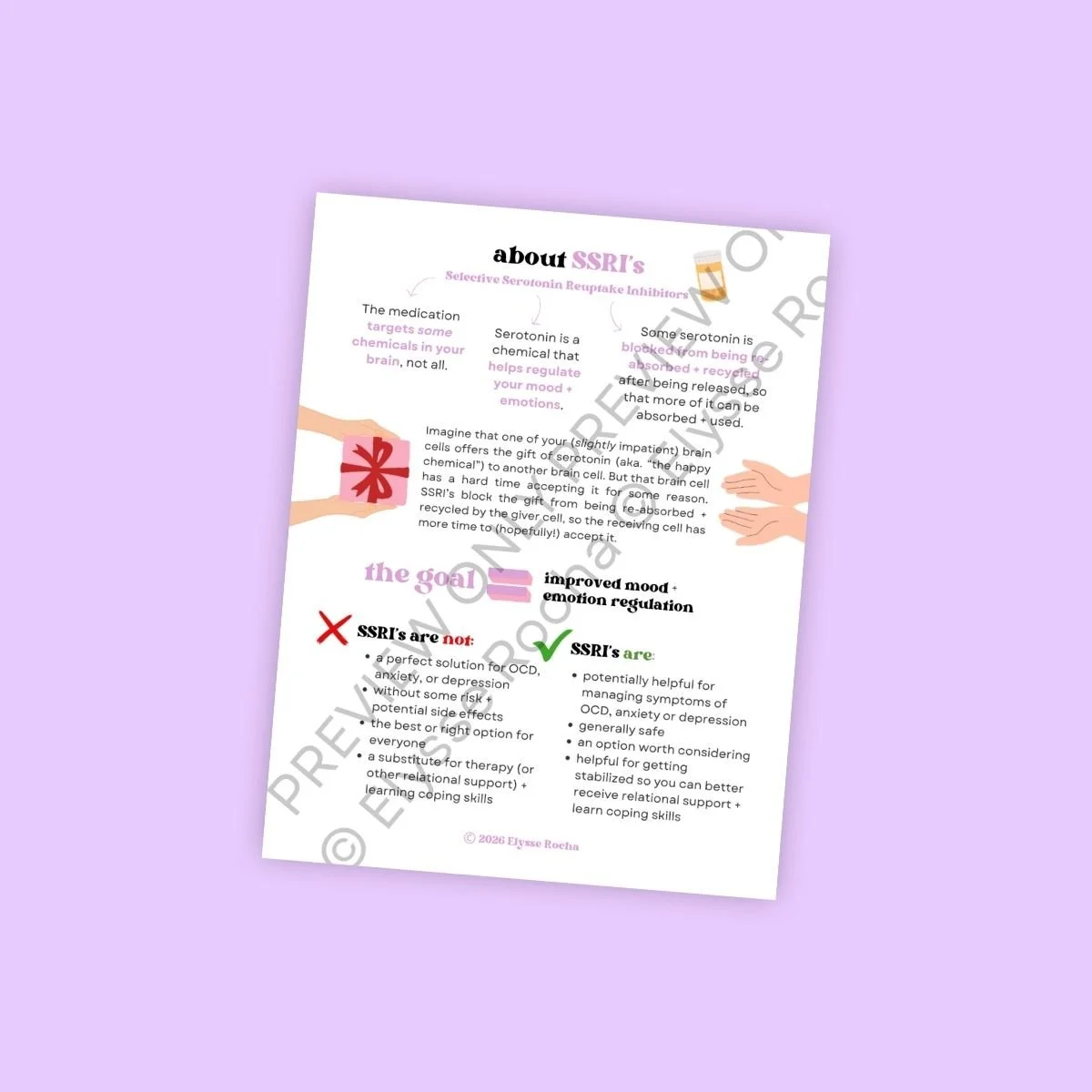 about SSRI's [info sheet]
