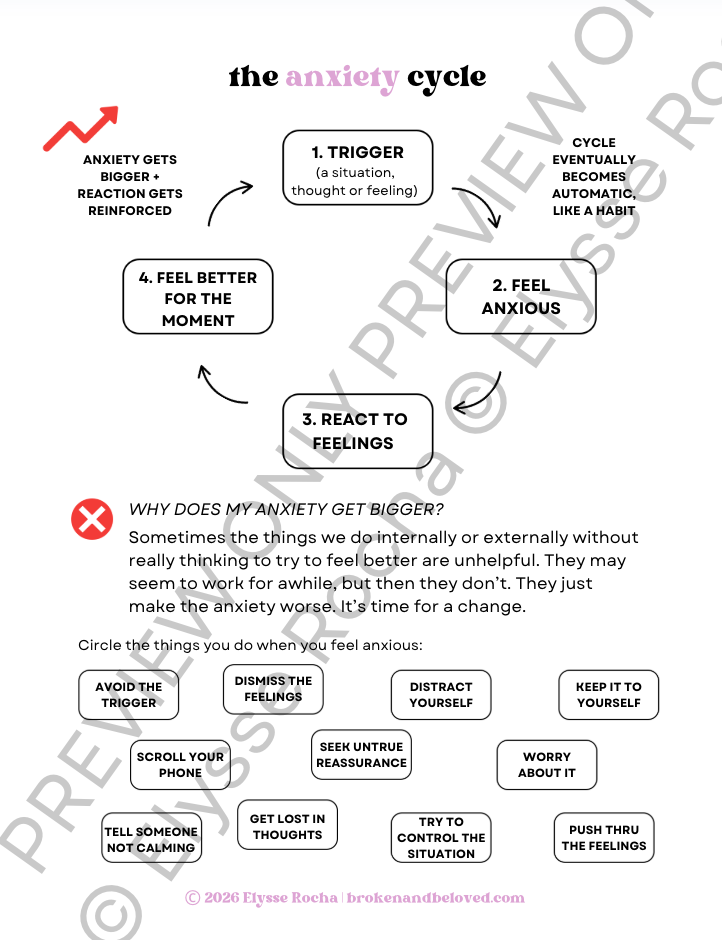 Anxiety CBT-Based Printable Therapy Worksheets and Info Sheets