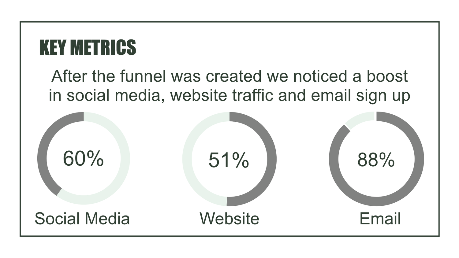 Key+Metrics.png