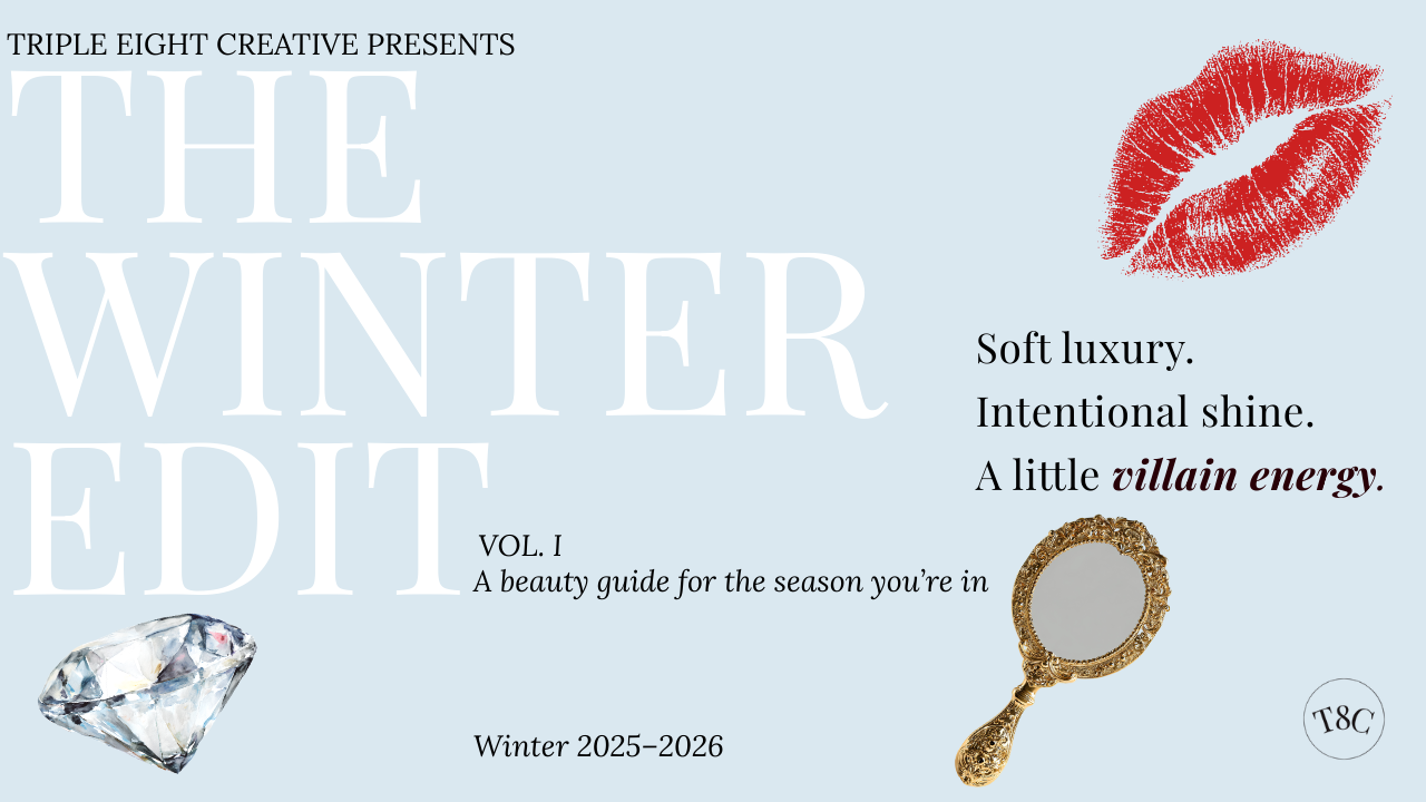 The Winter Edit Guide — Volume I