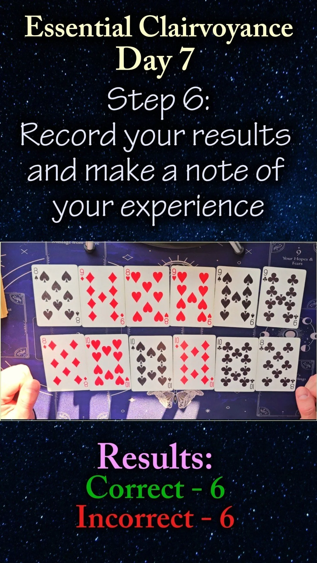 Slide 7