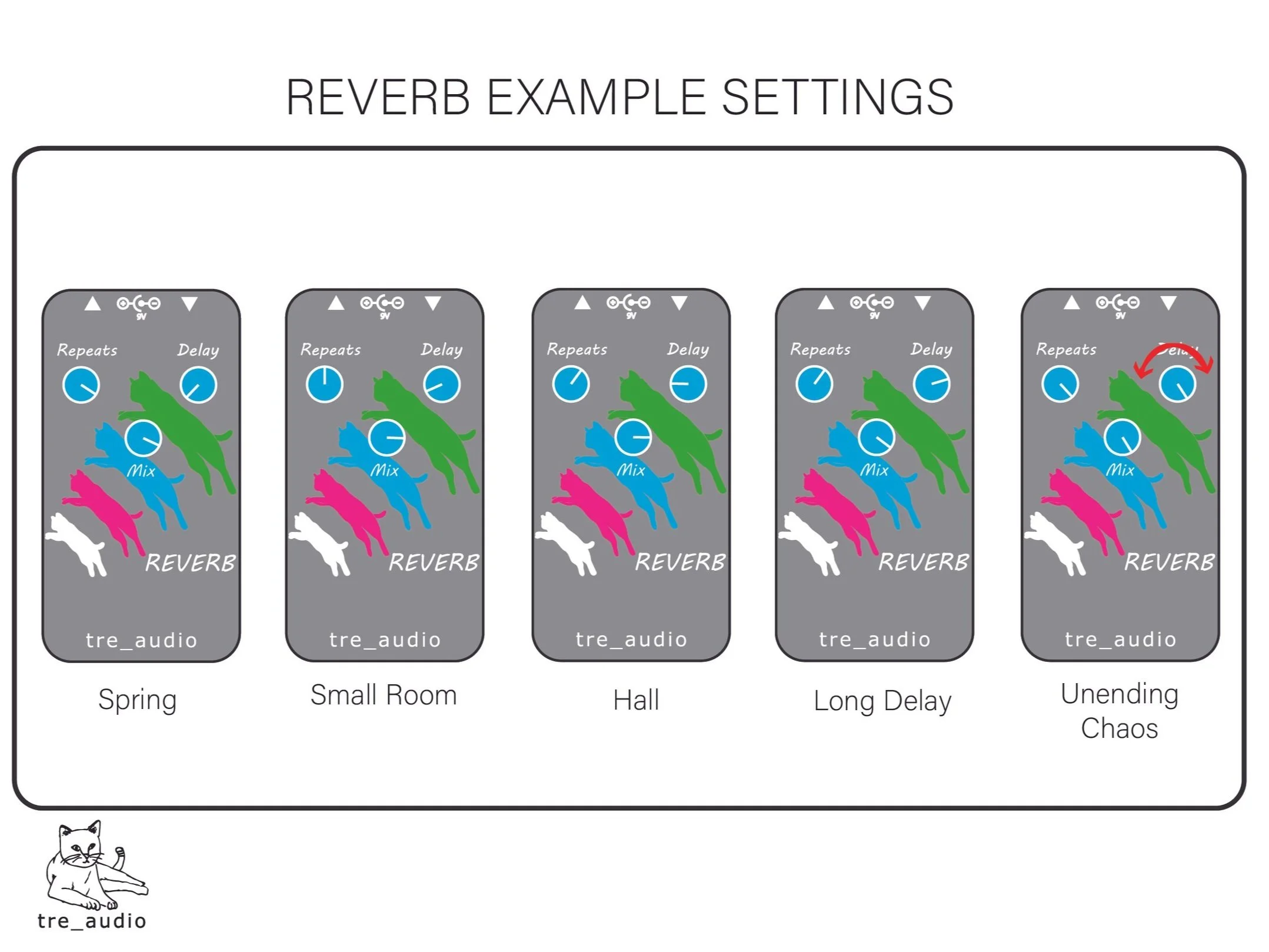 REVERB-pedal+controls+diagrams+-+ALL-4to3-06.jpg