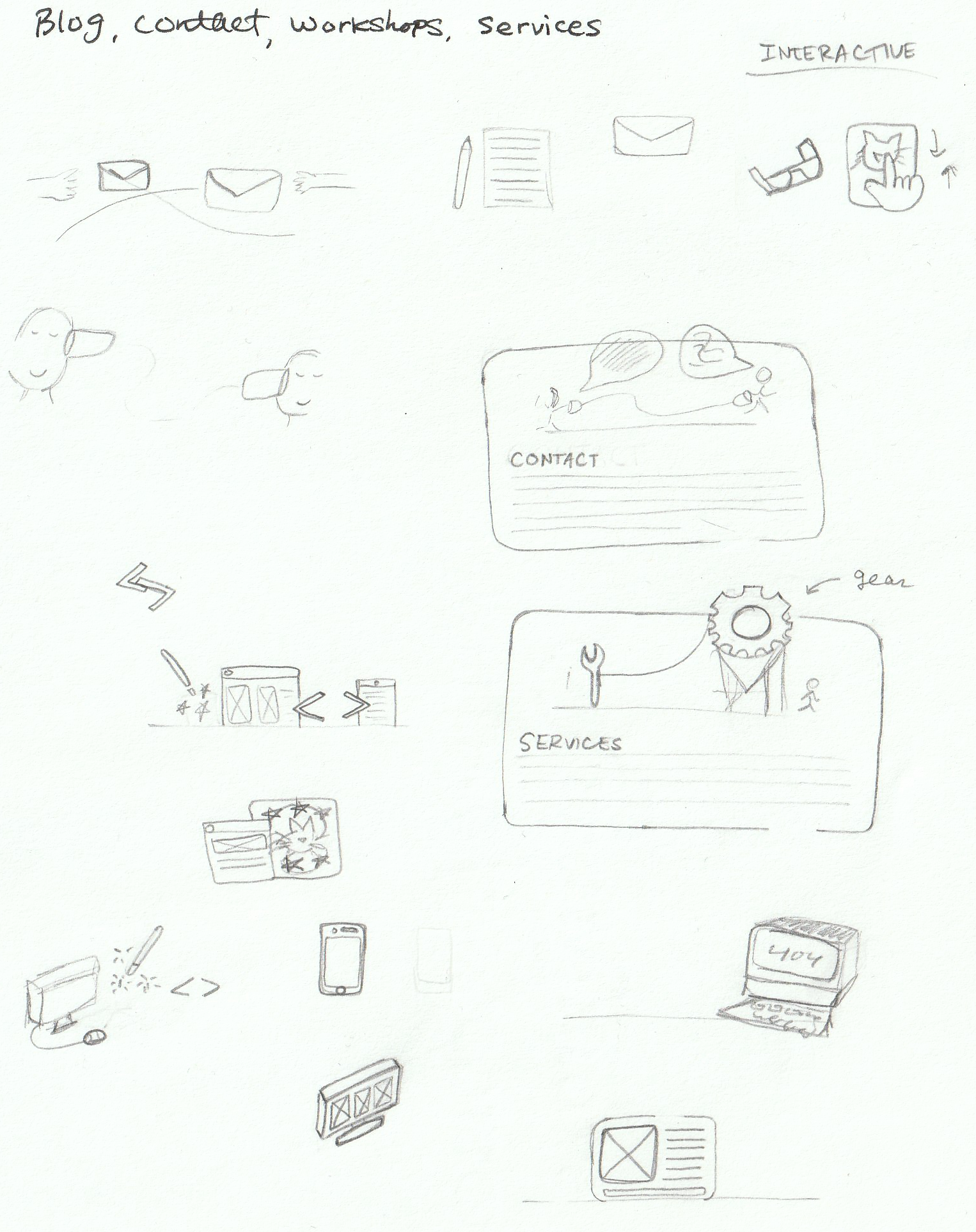 Sketches for services page