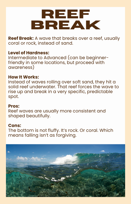 reef break guide.png