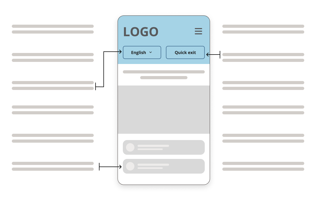 Trust by design