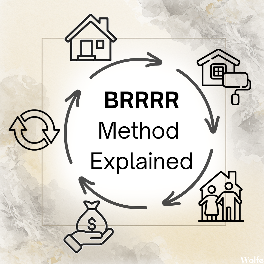 The BRRRR Method Explained