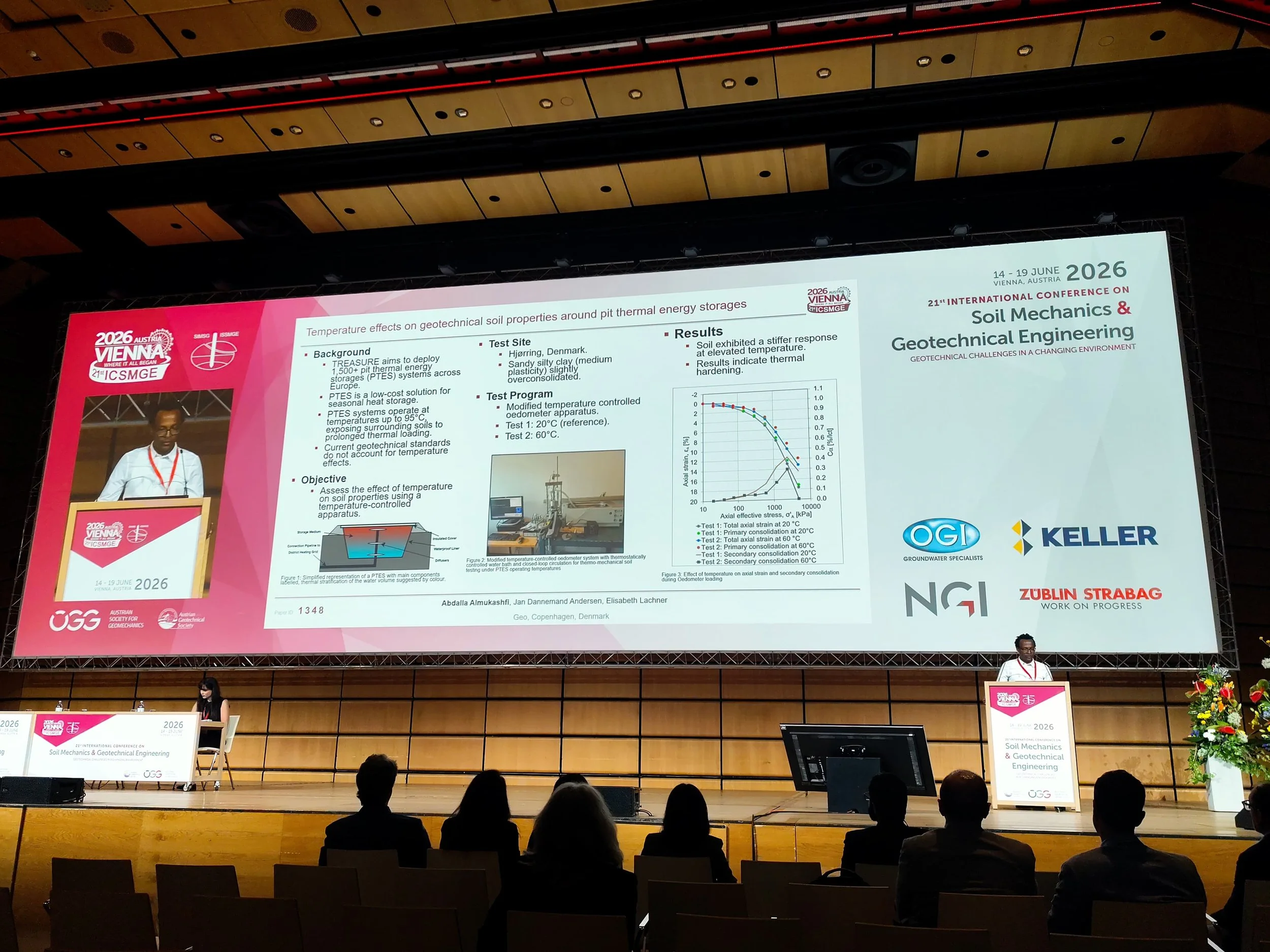 TREASURE at ICSMGE 2026