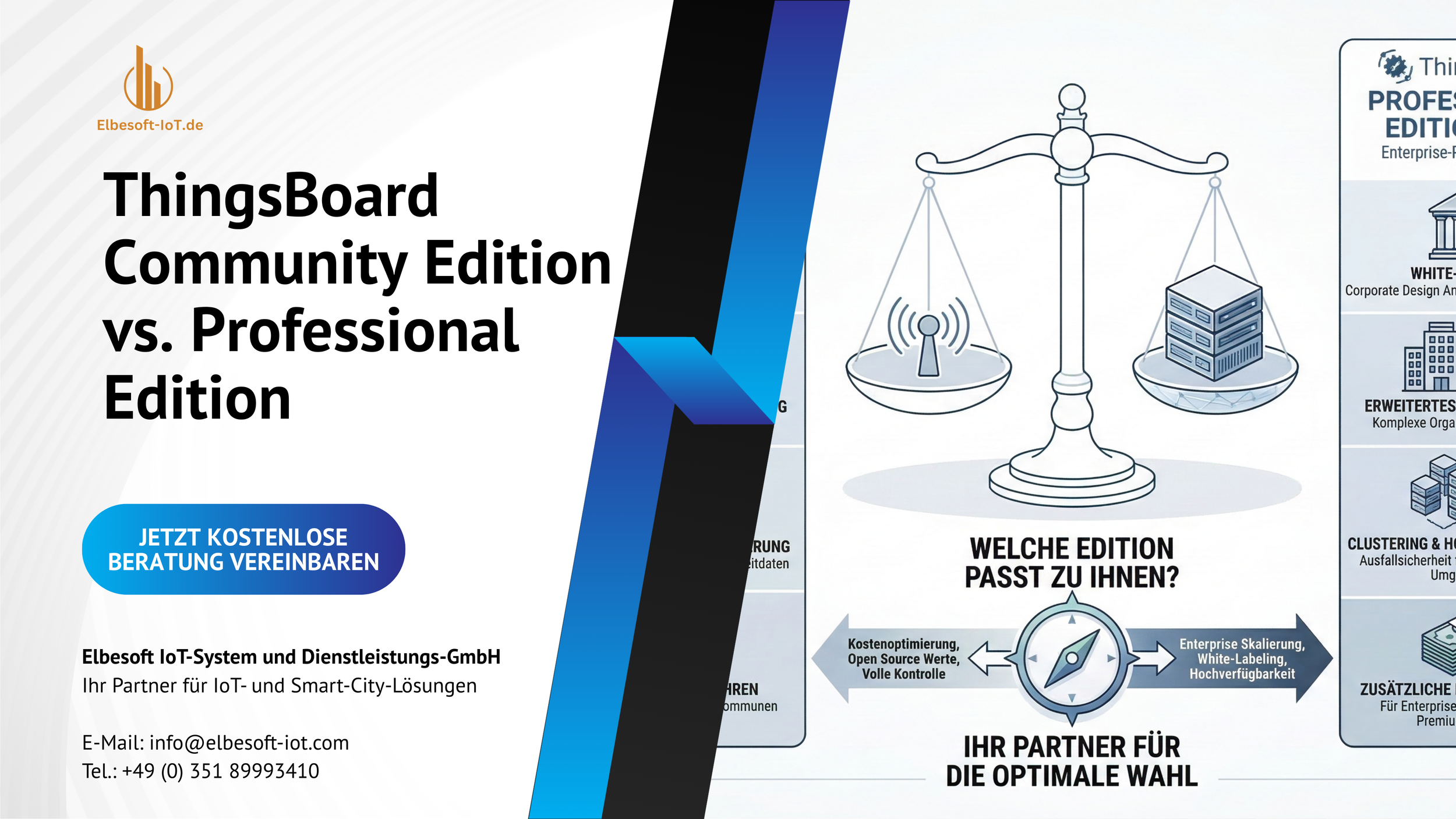 ThingsBoard Community Edition vs. Professional Edition: Wann sich Open Source für Ihr IoT-Projekt lohnt