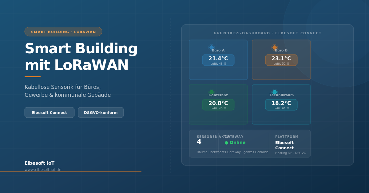 Smart Building mit LoRaWAN: Gebäude kabellos vernetzen