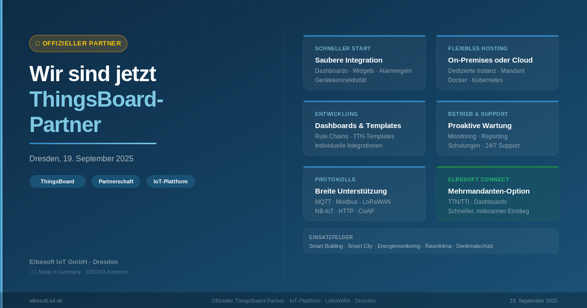 Wir sind jetzt offizieller ThingsBoard-Partner