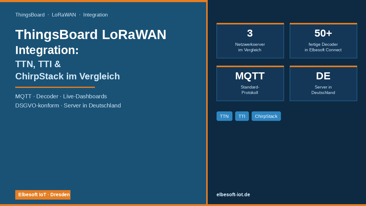 ThingsBoard LoRaWAN Integration: TTN, TTI, ChirpStack im Vergleich