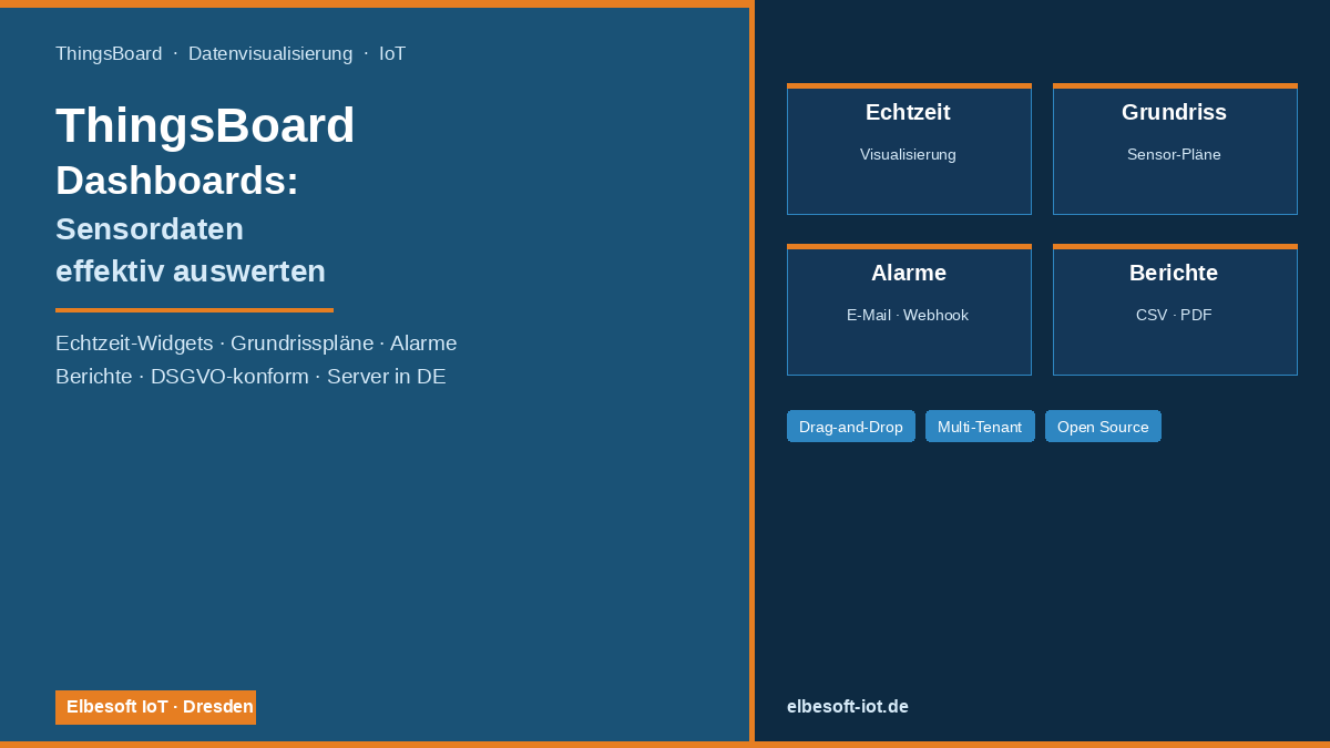 ThingsBoard Dashboards und Datenvisualisierung: Sensordaten effektiv auswerten