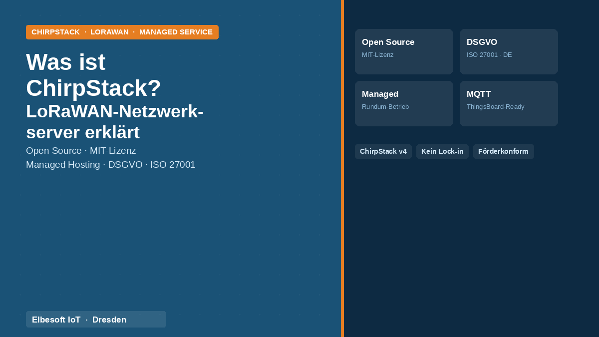 Was ist ChirpStack? LoRaWAN-Netzwerkserver erklärt