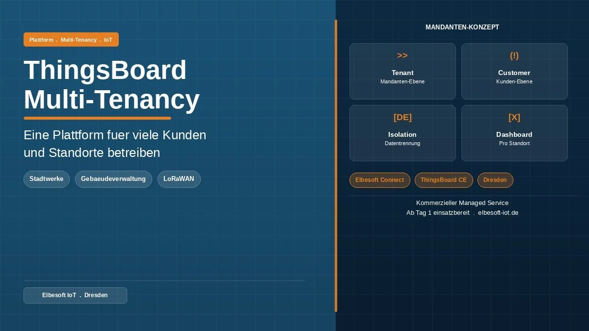 ThingsBoard Multi-Tenancy: Eine Plattform für viele Kunden und Standorte betreiben