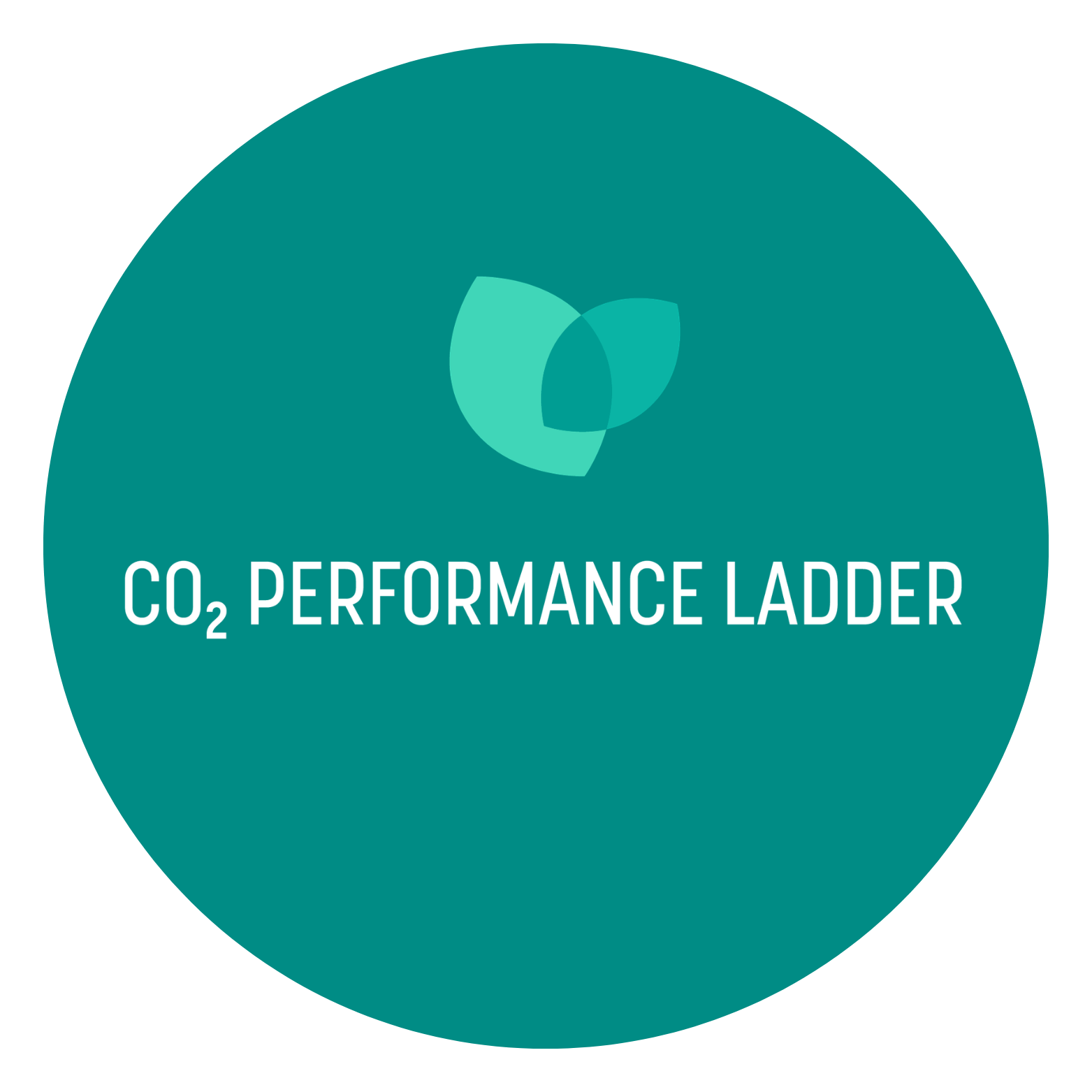 logo of the CO2 Performance Ladder