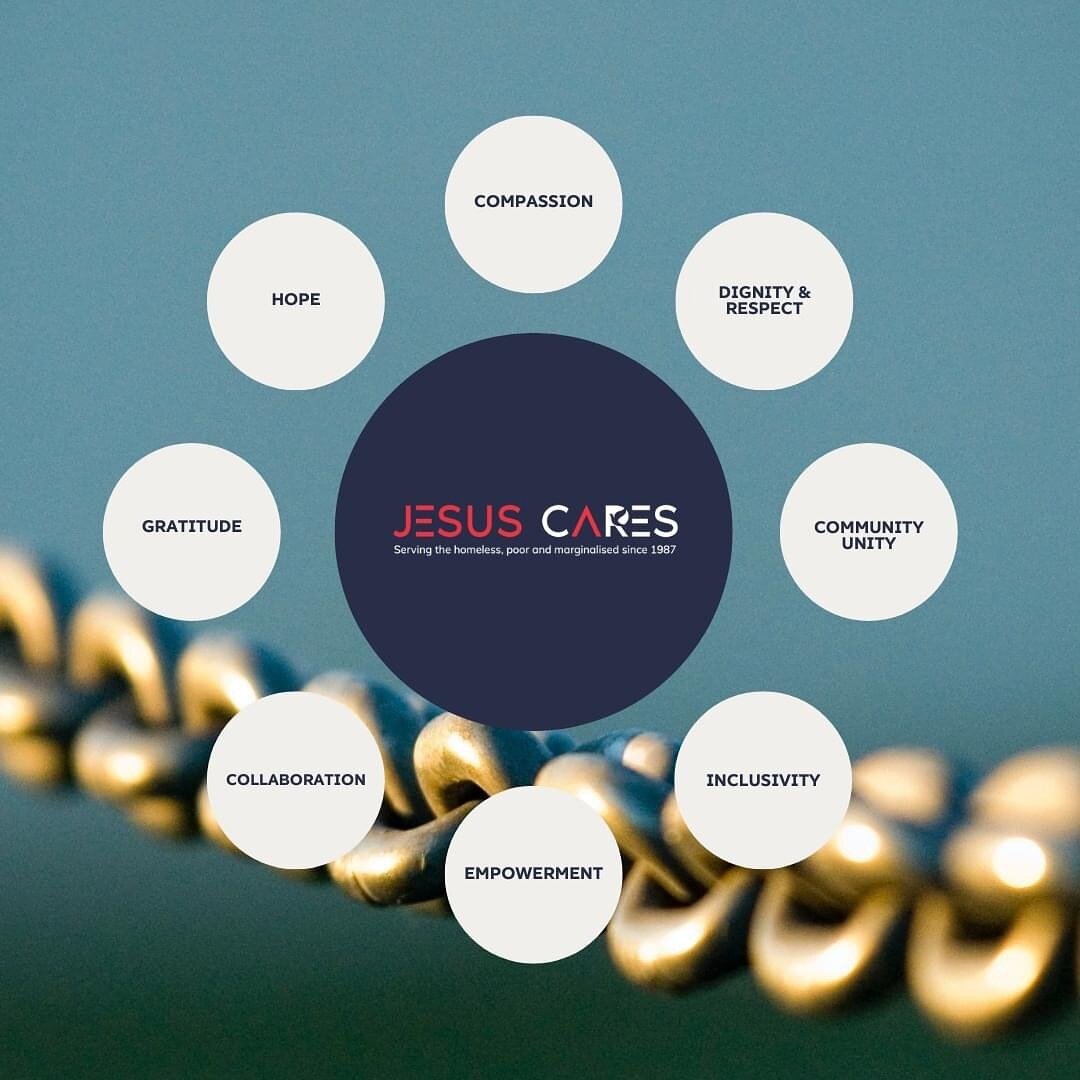 At Jesus Cares, our foundation is built on values that shape our vision and fuel our mission. Compassion, community, empowerment and hope drive us forward. Inclusivity is our strength, and together, we are making a difference. 🌟 💙

#jesuscares #val
