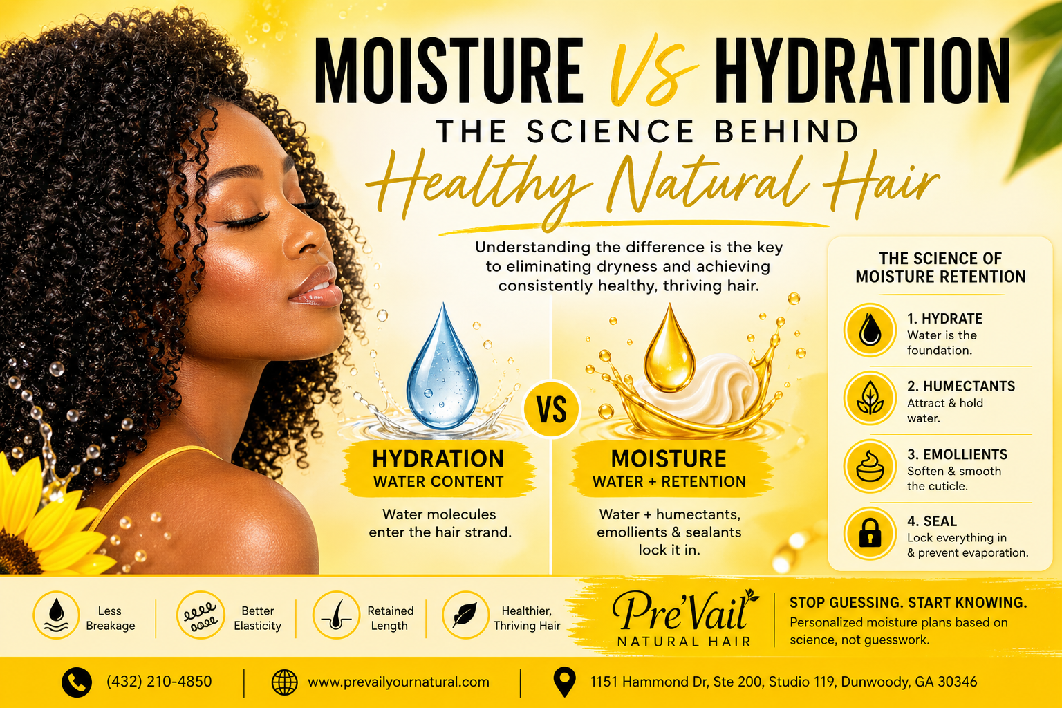 Moisture vs Hydration: The Science Behind Healthy Natural Hair