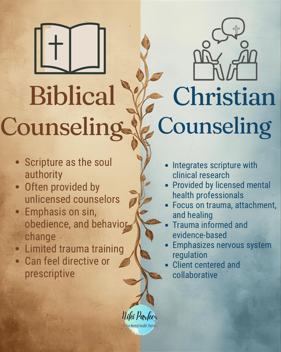 A visual flowchart compares biblical counseling and Christian counseling approaches. Christian counseling in Columbus, OH, blends clinical tools with spiritual care.