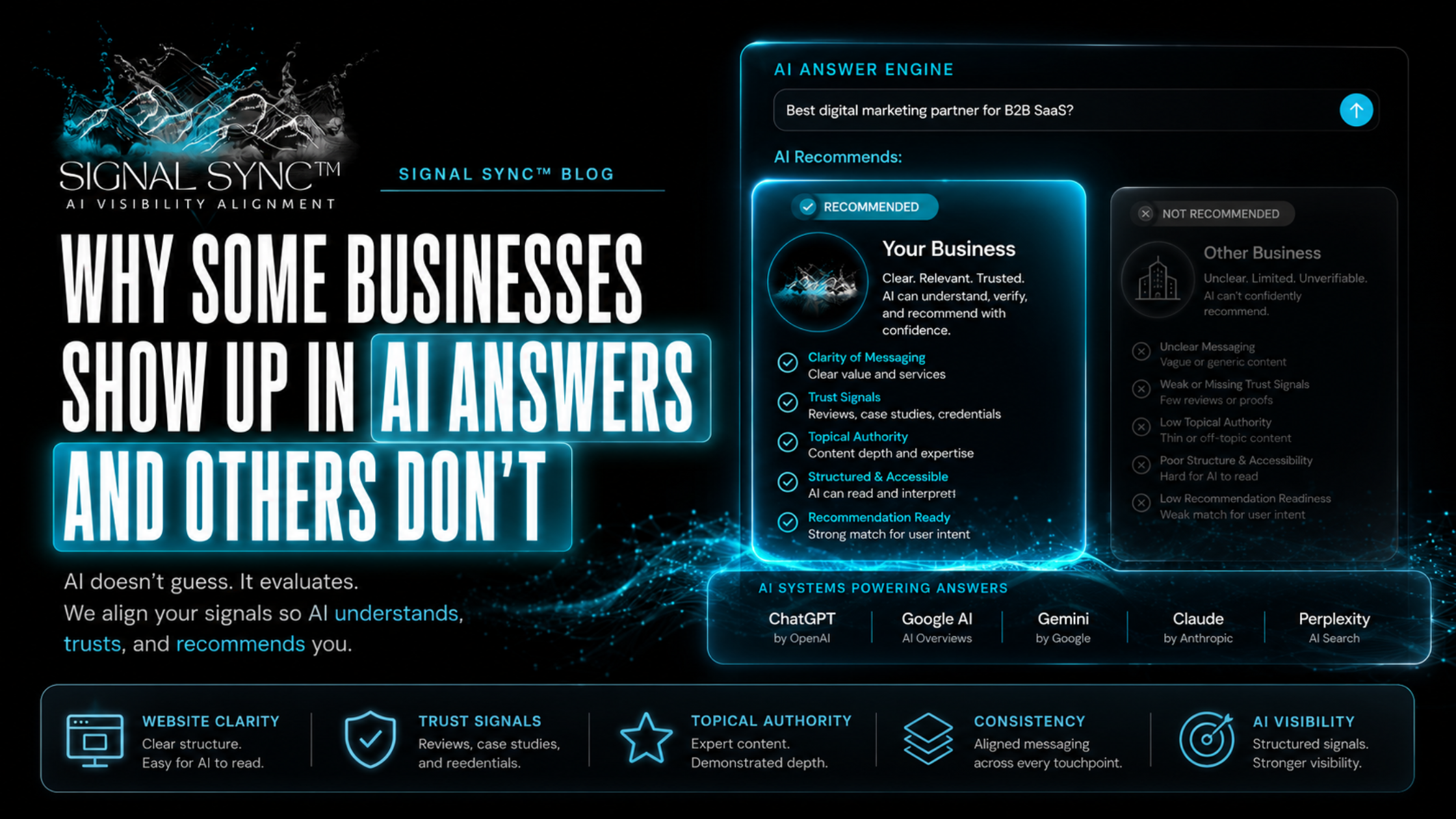 Why Some Businesses Show Up in AI Answers and Others Don’t