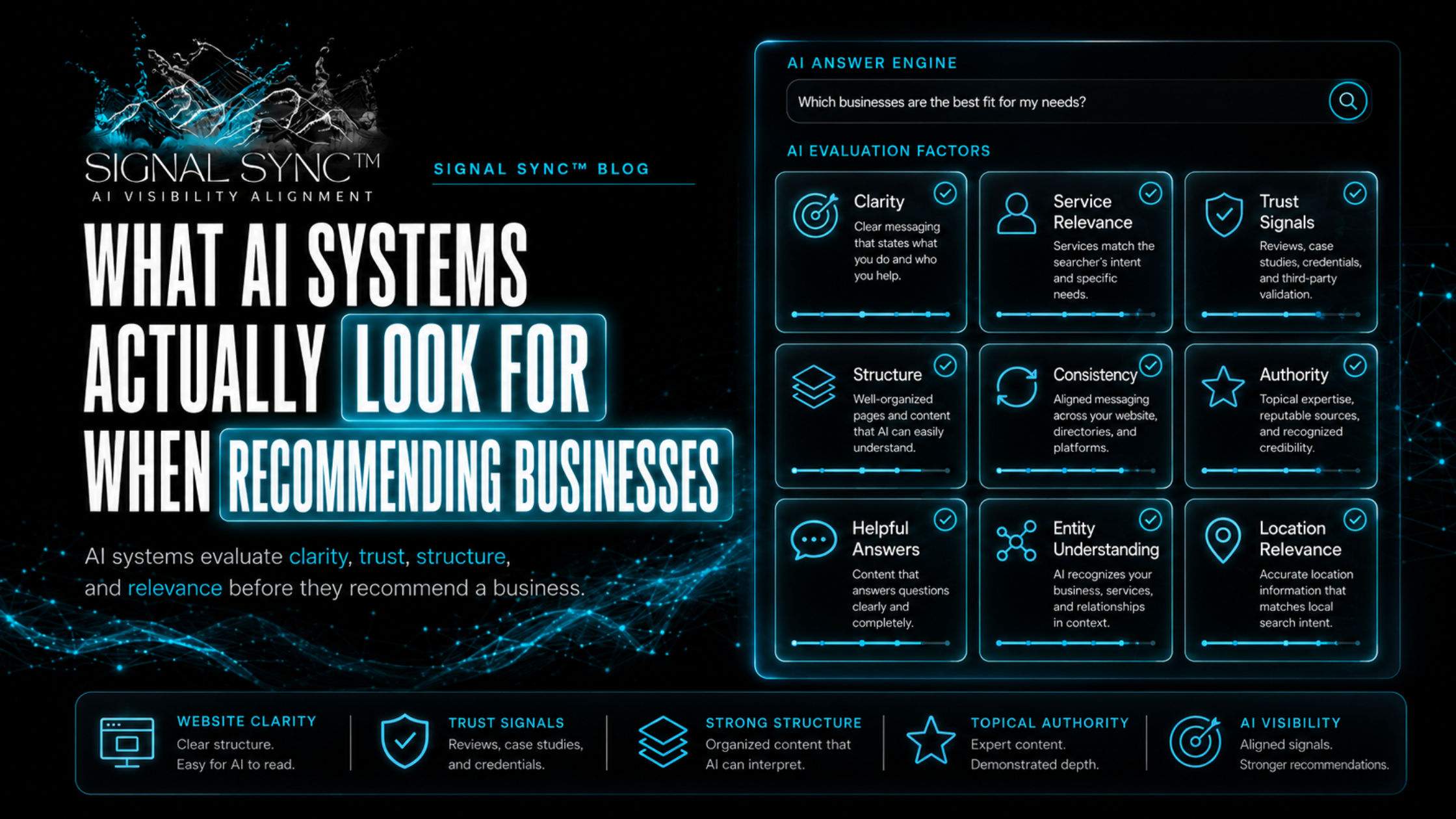 What AI Systems Actually Look For When Recommending Businesses