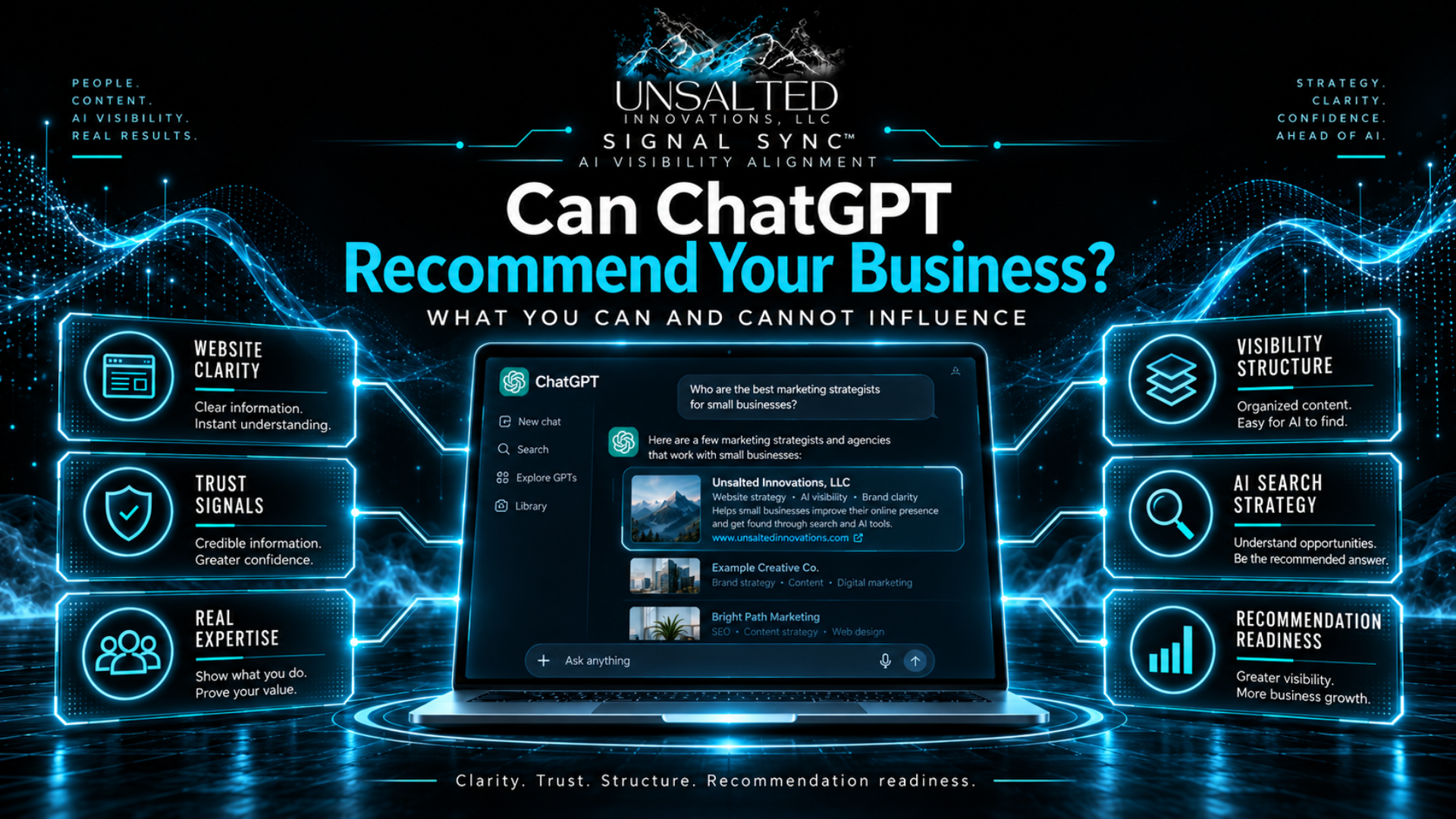 Can ChatGPT Recommend Your Business? What You Can and Cannot Influence