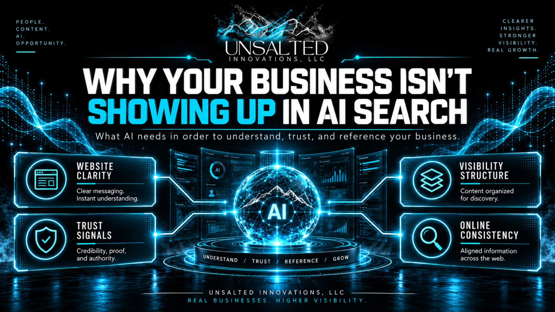 Why Your Business Isn’t Showing Up in AI Search