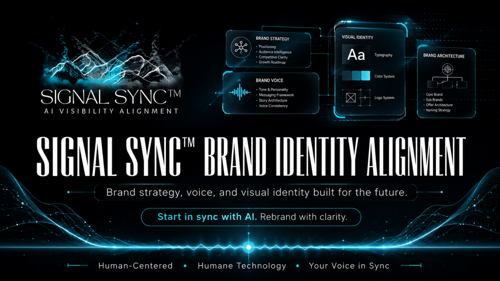 Futuristic digital graphic displaying the branding and visual identity concepts for Signal Sync, emphasizing brand strategy, voice, and identity in a high-tech style.