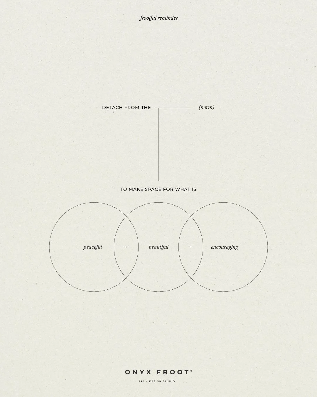 As you prepare to dive into your week, redefine your norm.

Step away from the ordinary and embrace spaces filled with peace, beauty and encouragement. 🌿

Let this be your reminder to detach and create room for what truly resonates with your soul. O