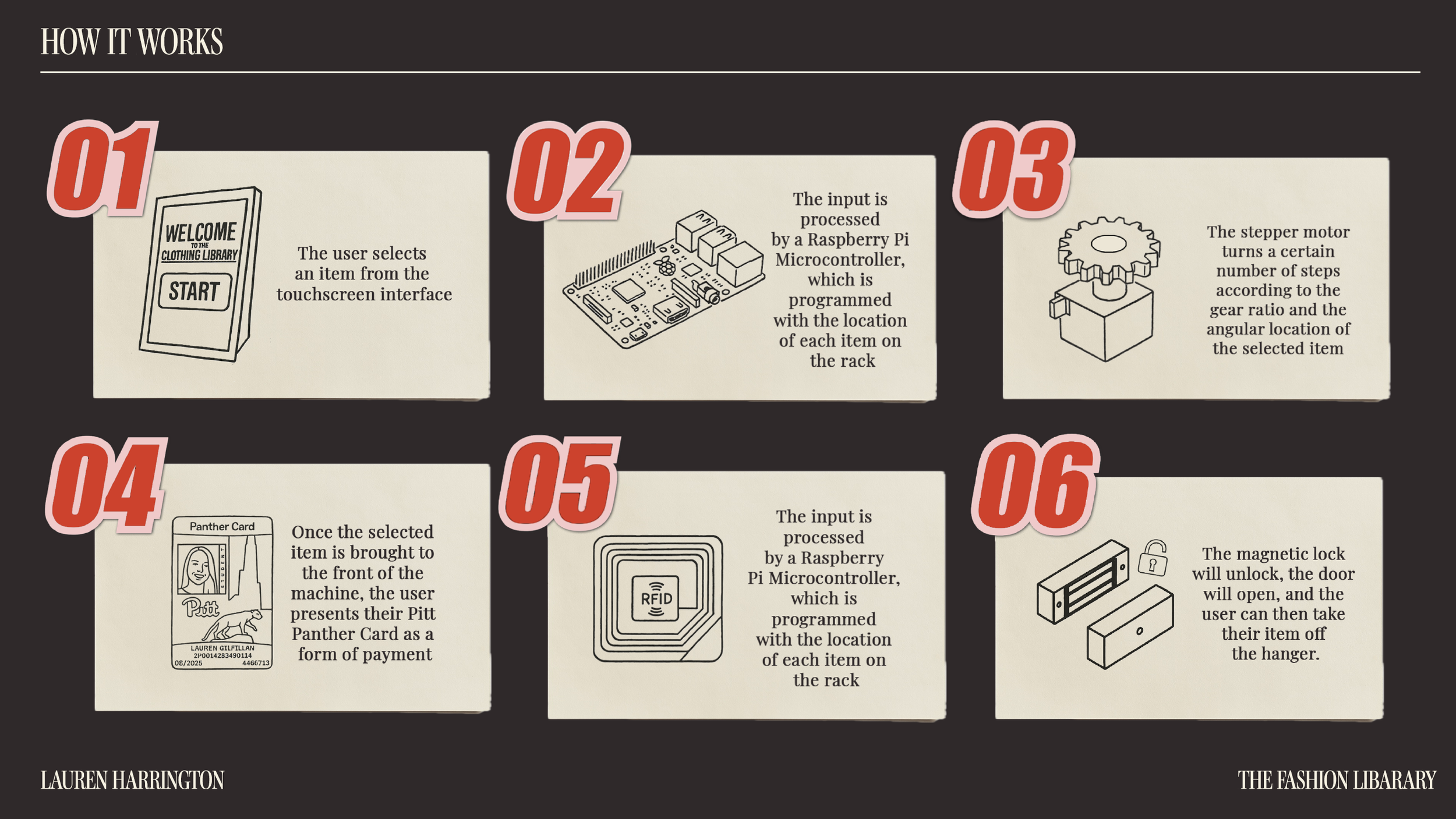 Screenshot 2025-11-22 164230.png