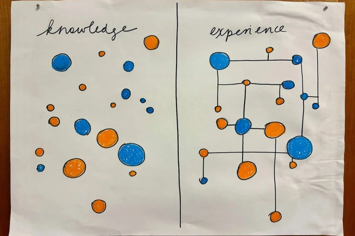 Thinking Out Loud: a Tiny Experiment pact