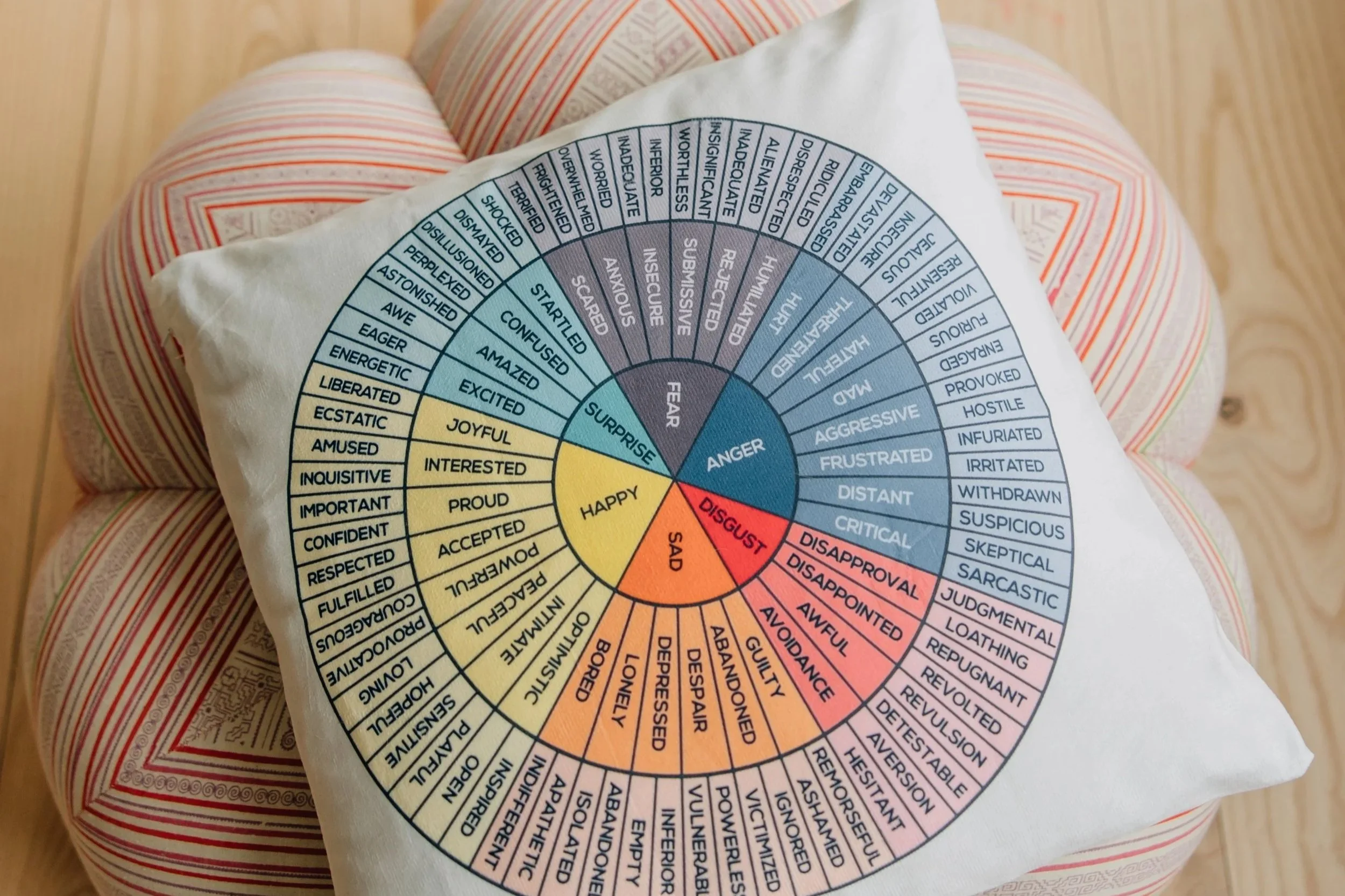 High-Functioning Anxiety Explained