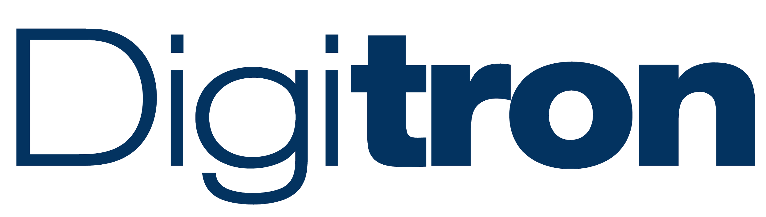 Digitron hand held instruments — British Rototherm