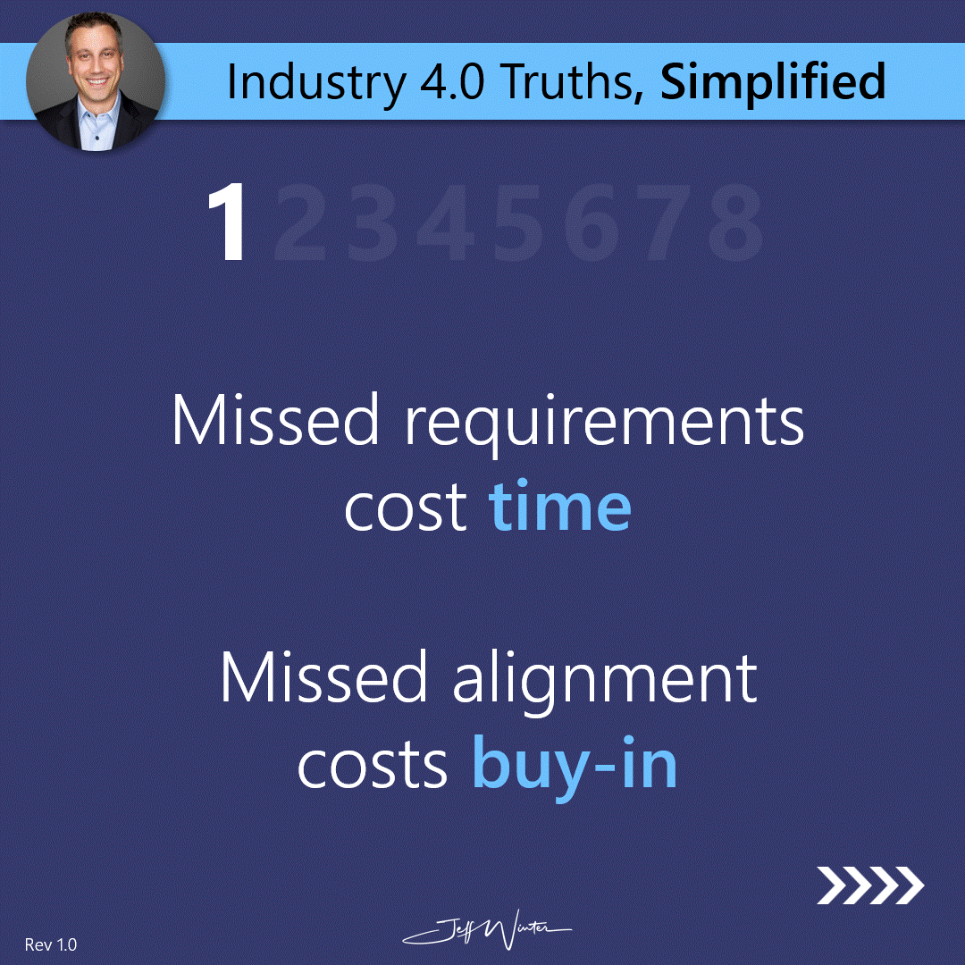 The Hard Truths of Industry 4.0, Simplified